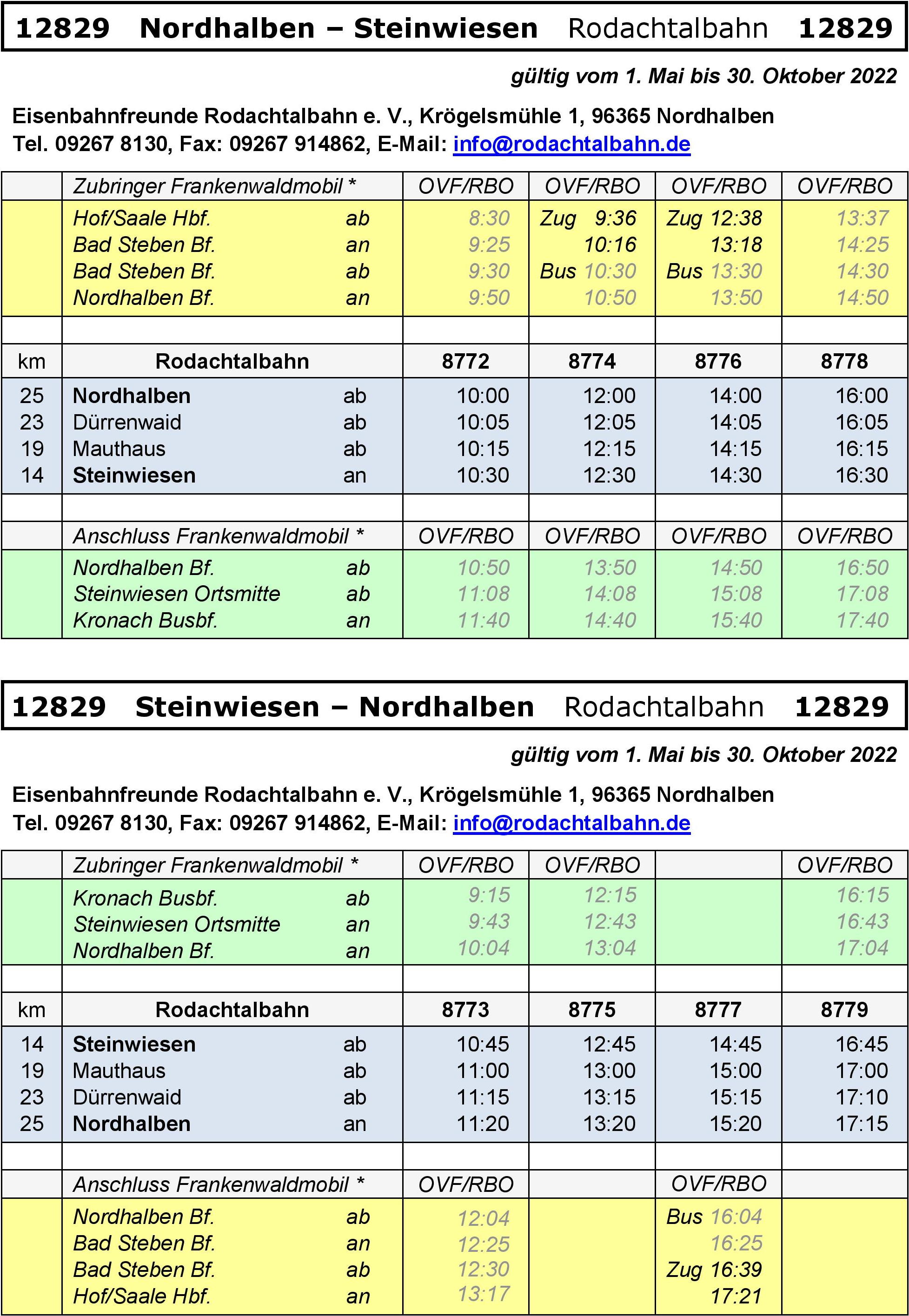 Fahrplan Rodachtalbahn 2022